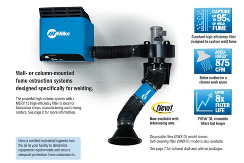 Miller FILTAIR® blower specifications